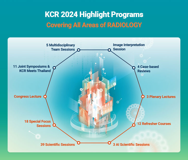 
                    KCR 2024 Highlight Programs
                    Covering All Areas of RADIOLOGY
                    Image interpretation Session
                    4 Case-based Reviews
                    3 plenary Lectures
                    12 Refresher Courses
                    3 AI Scientific Sessions
                    39 Scientific Sessions
                    18 Specail Focus Sessions
                    Congress Lecture
                    11 Joint Symposiums & KCR Meets Thailand
                    5 Multidisciplinary Team Sessions
                    